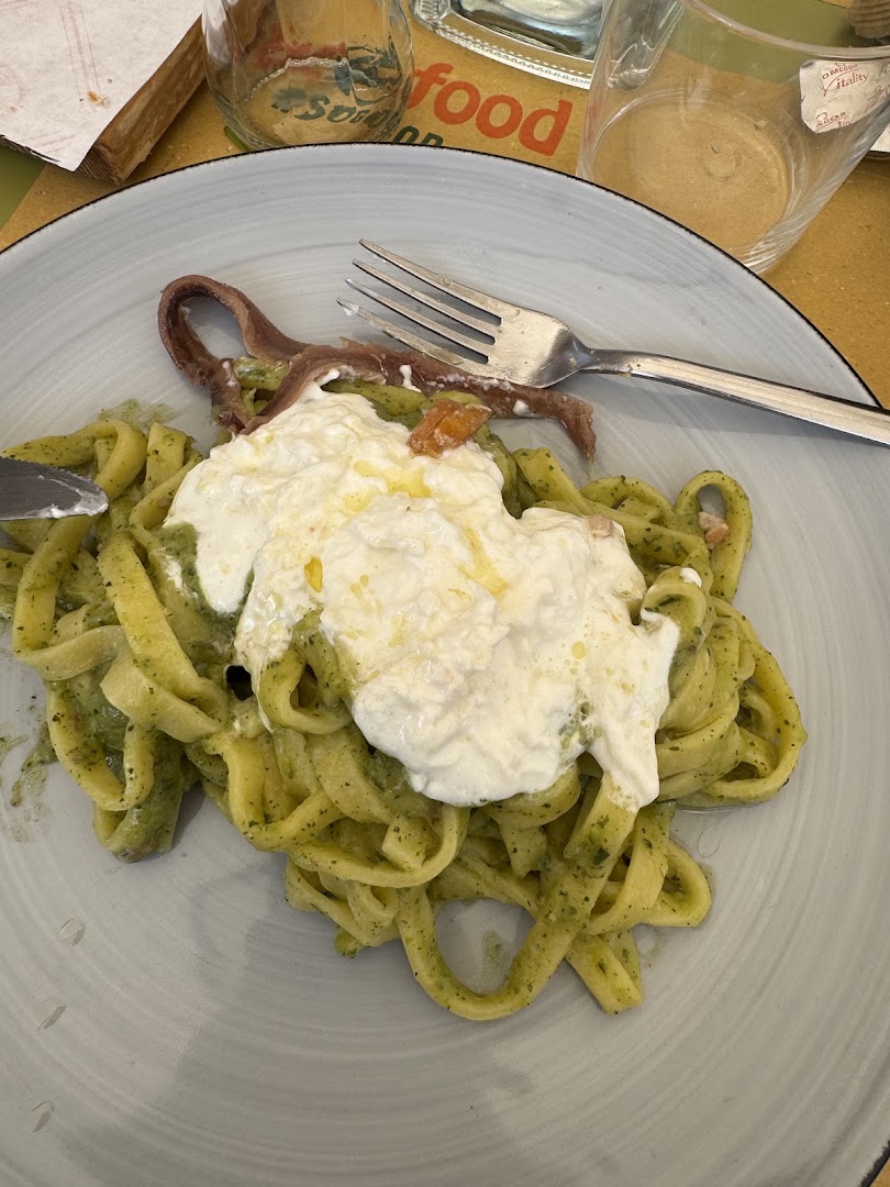 Keyfood, Roma