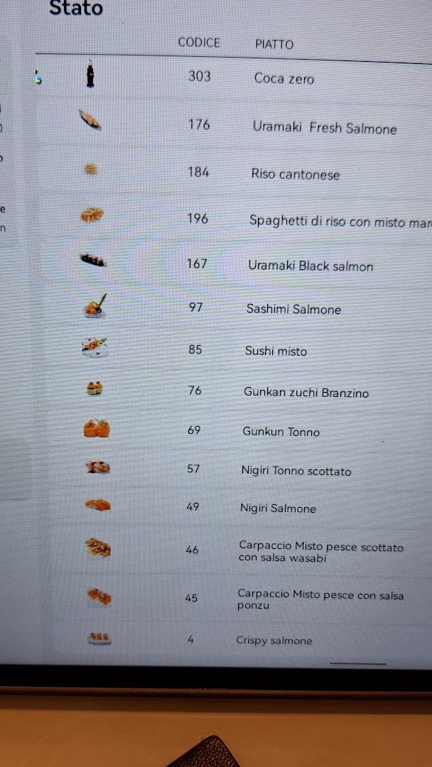 Kinso Sushi Mondovì