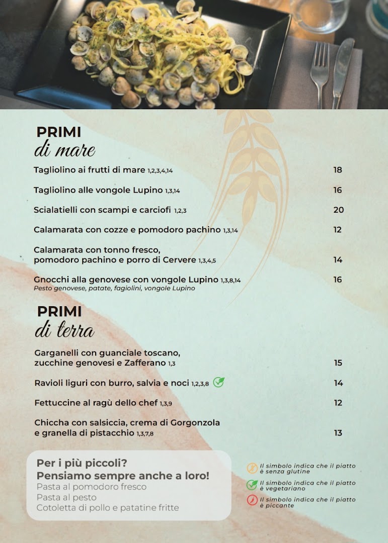 L’arte della pizza