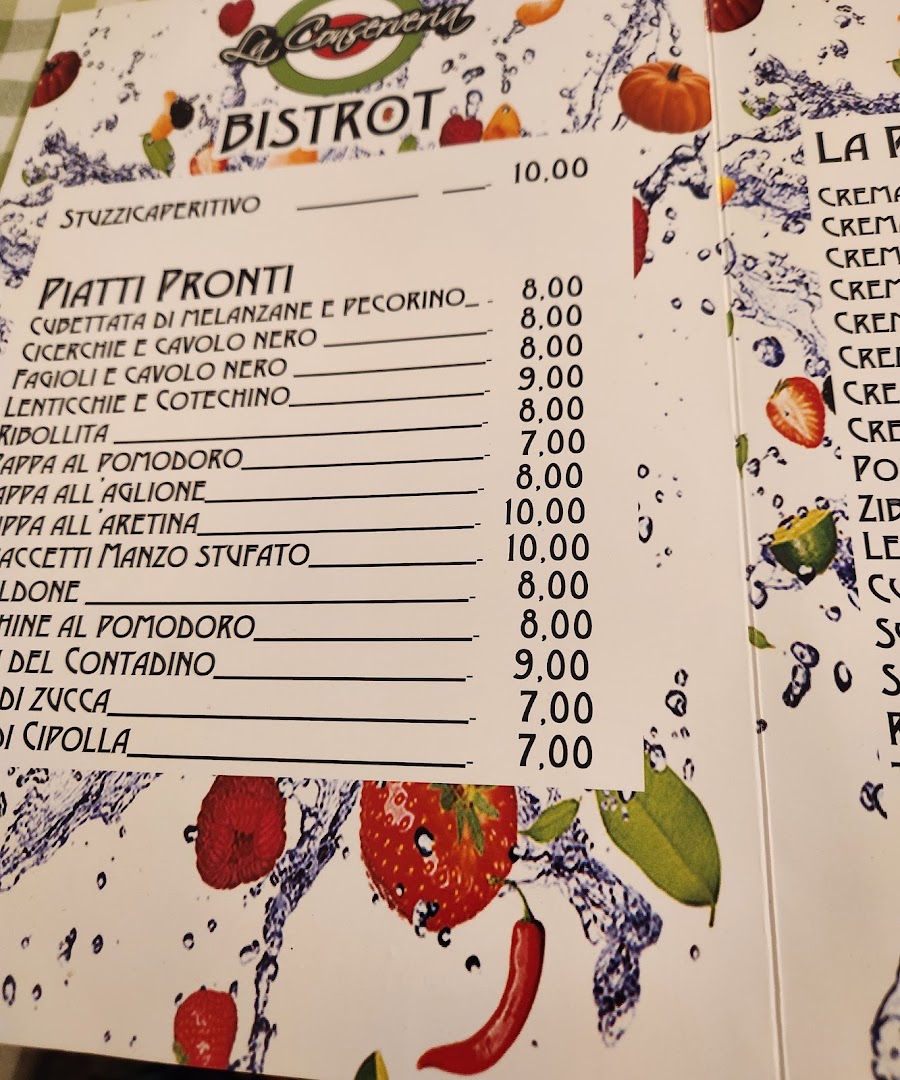 La Conserveria Bistrot shop ristorante