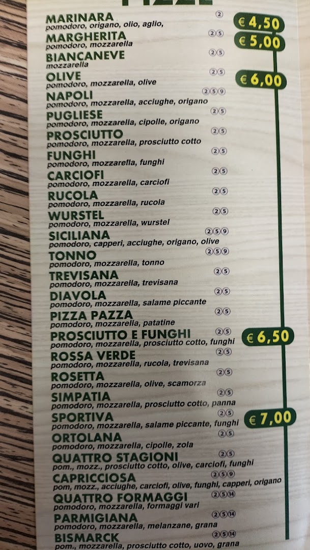 La Favola