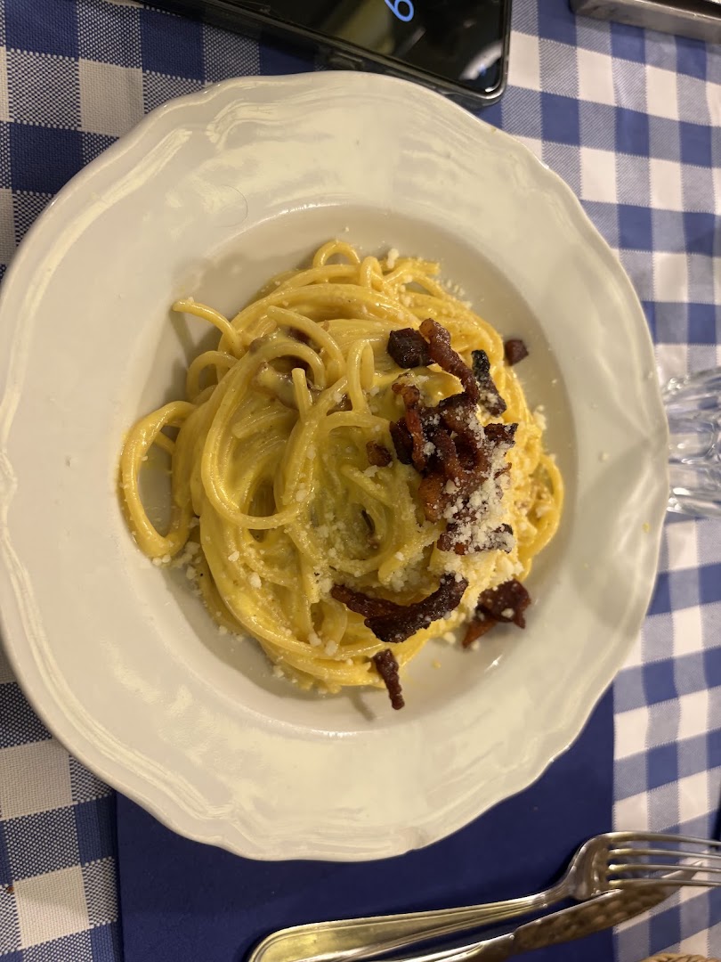 La Gallina Bianca, Roma