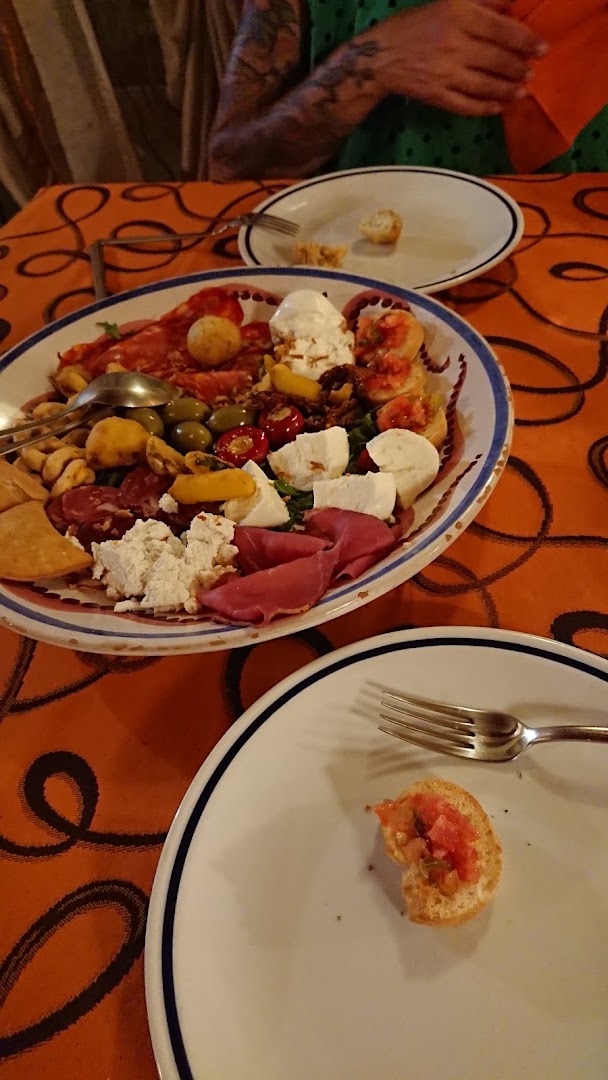 La Gravina, Milano