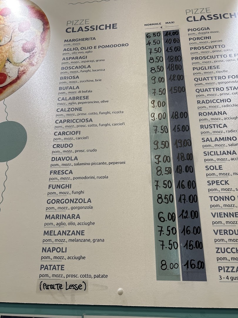 La Mangiona, Rovereto