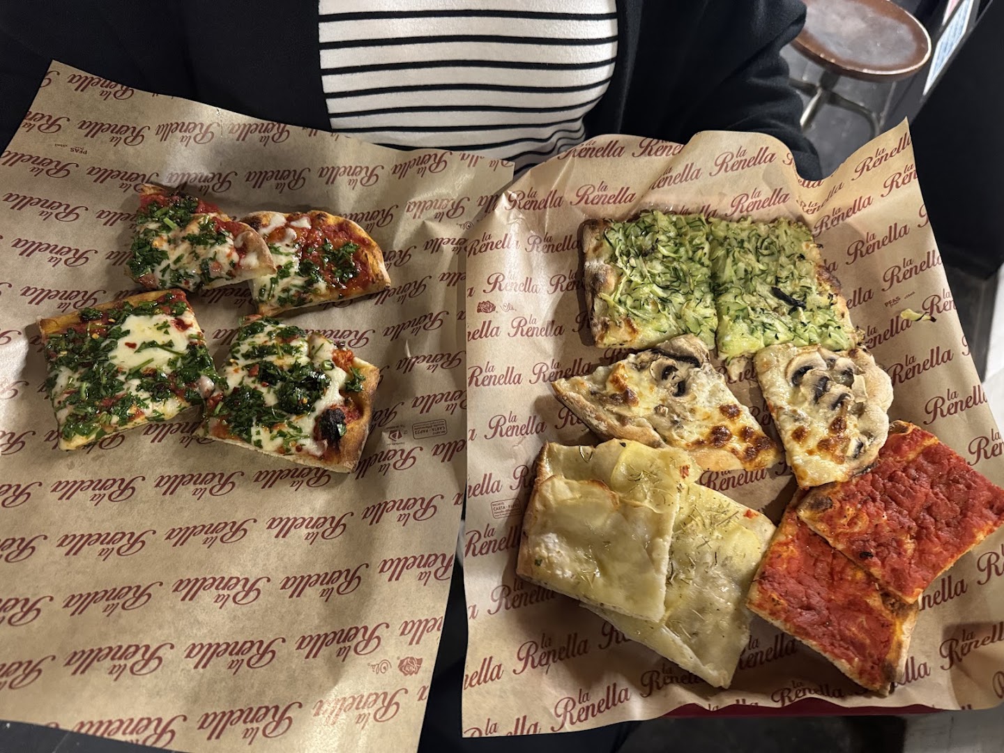 La Renella, Roma