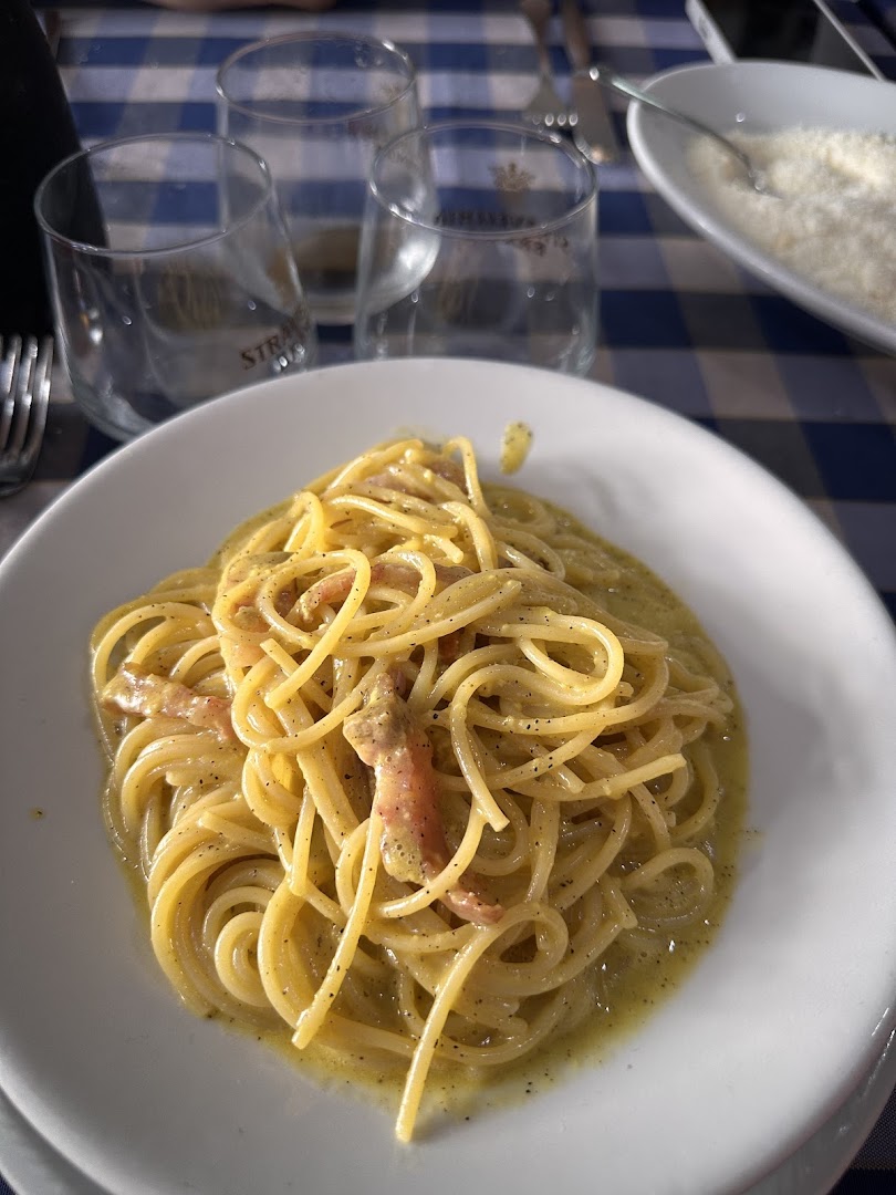 L'angolo Amici