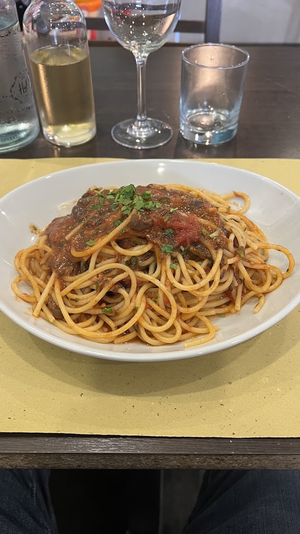 L'angolo di Borgia