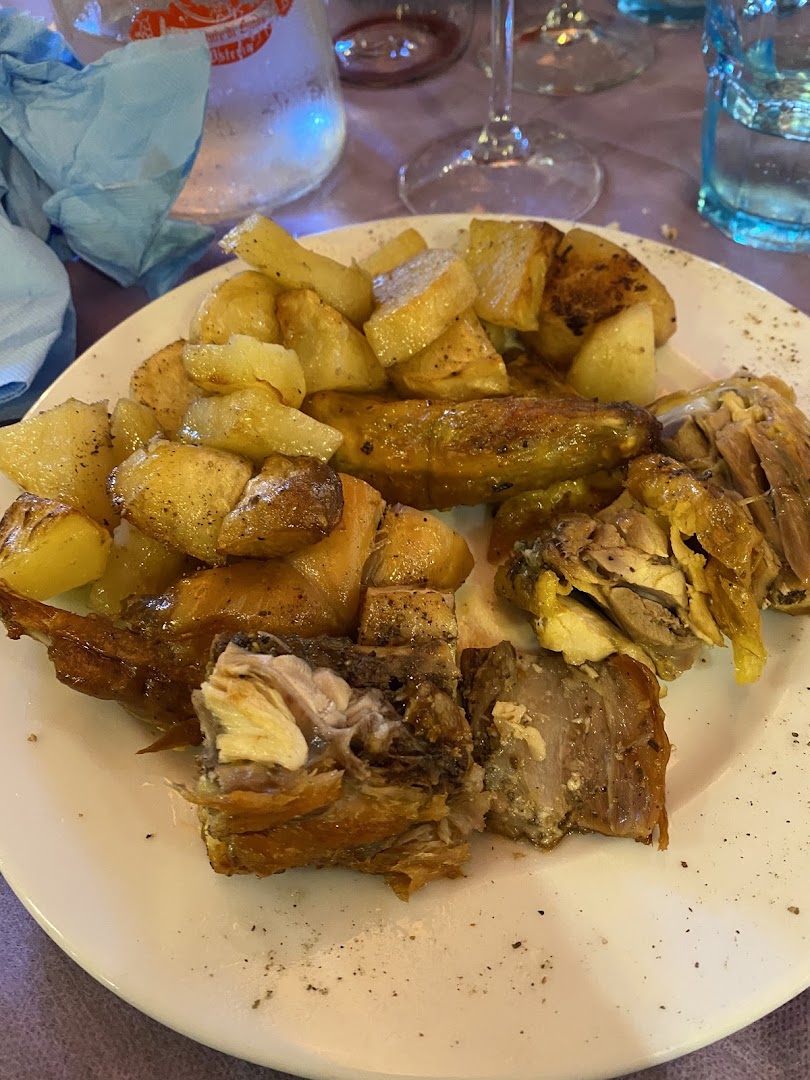 Le Note Di Guido