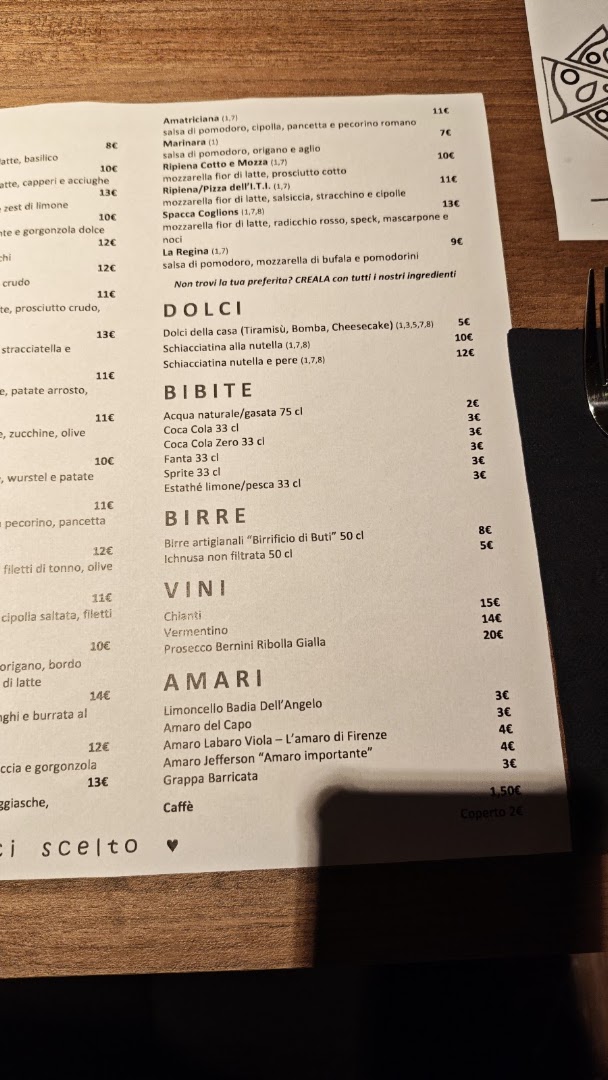 Le Pizze di Meggio