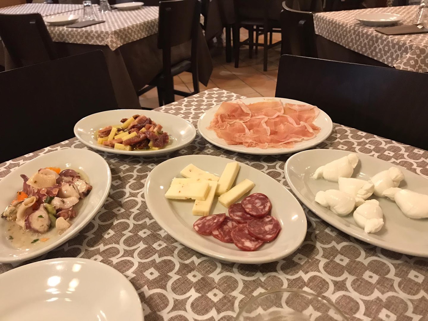 Le Plus Bon Ristorante Luigi Specchia