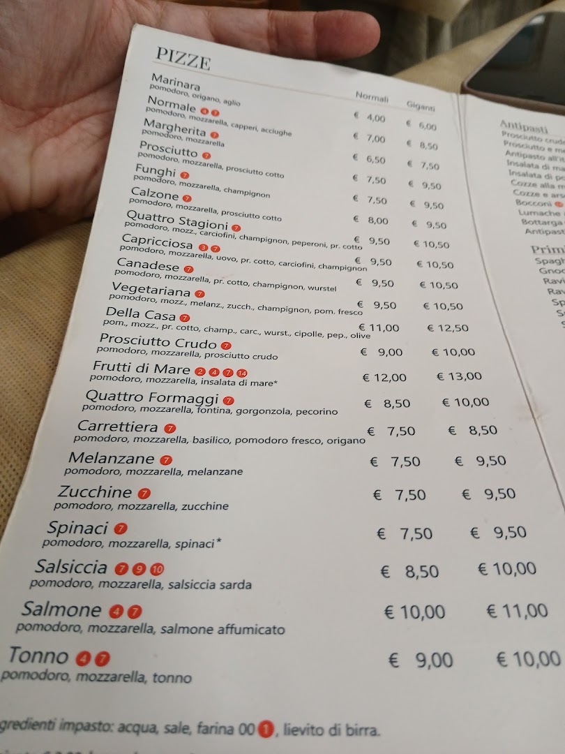 Lo Spiedo Sardo