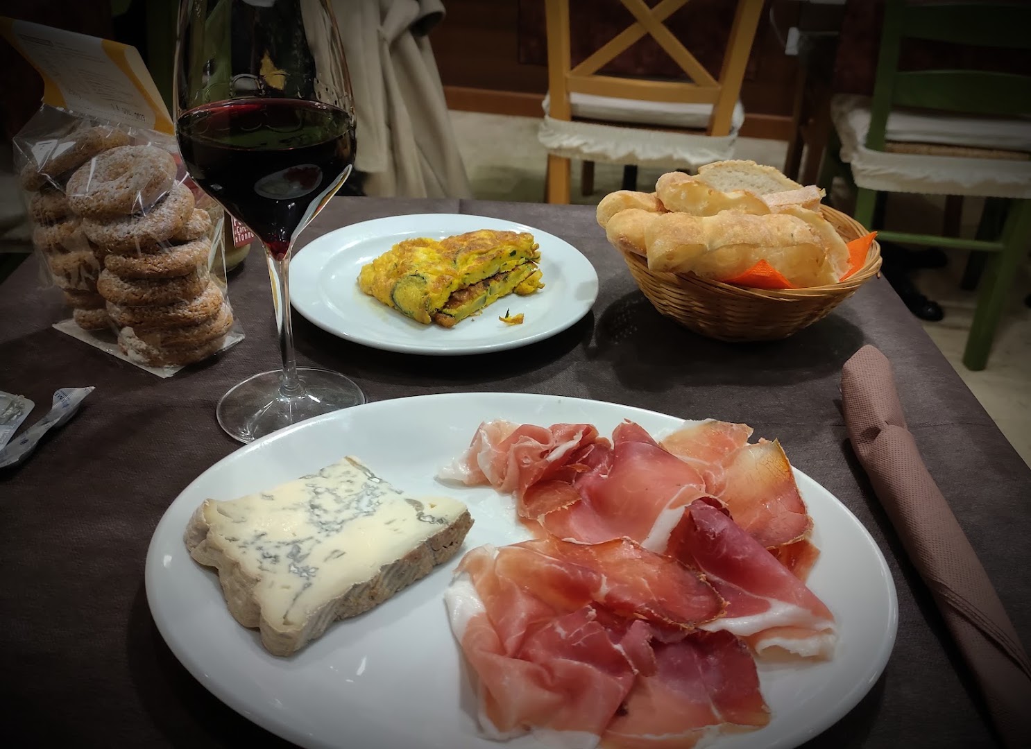 Lo Spuntino Ristobar, Roma