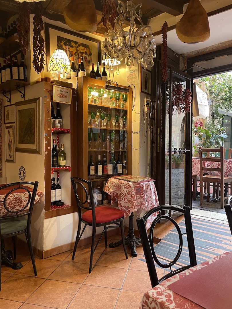 Lo Zozzone, Roma