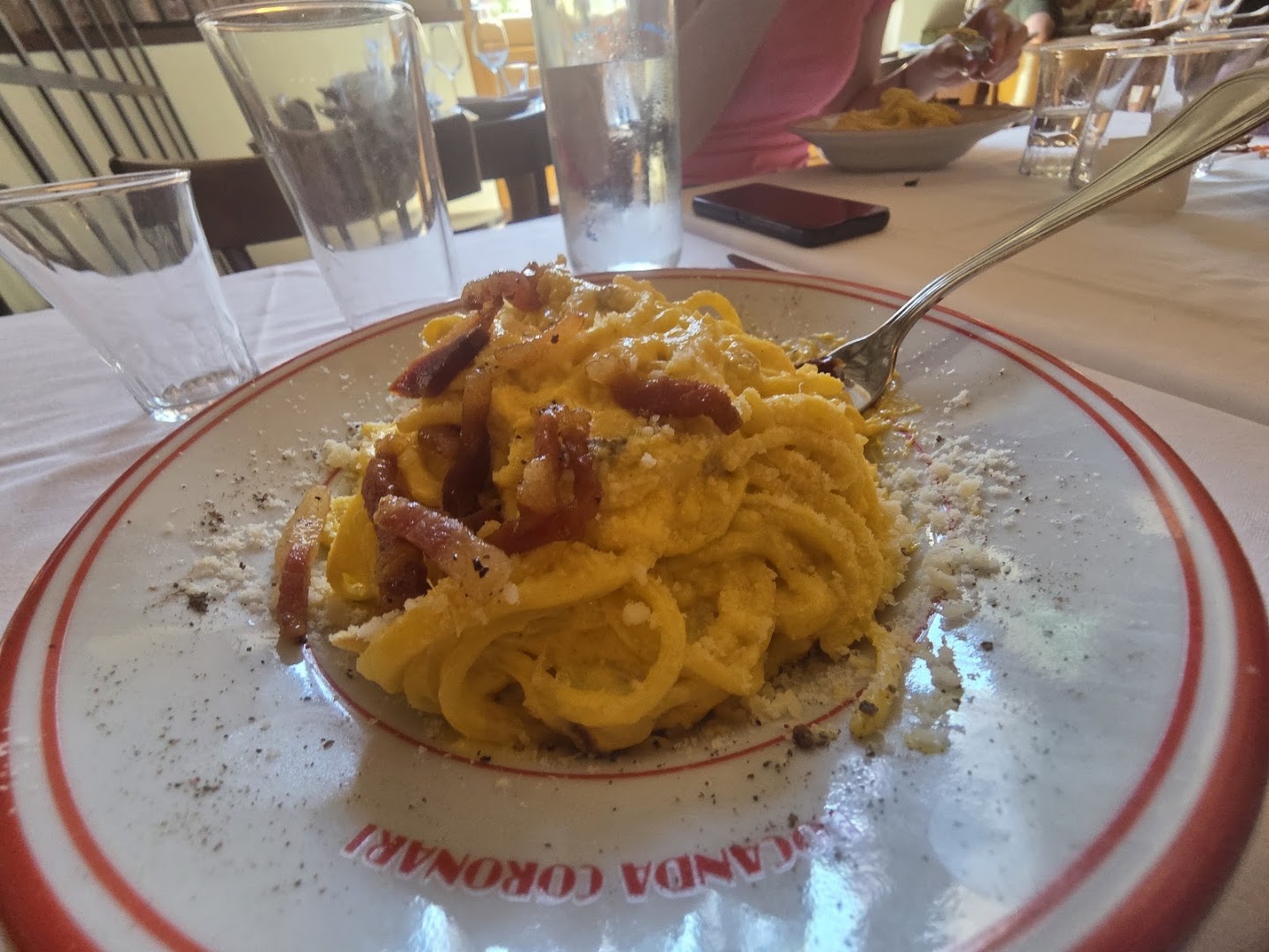 Locanda Coronari