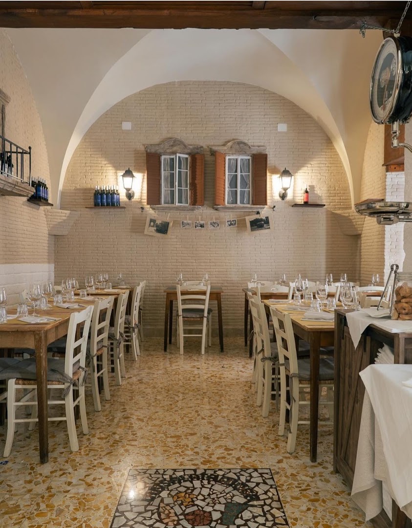 LOCANDA TRIONFALE, Roma