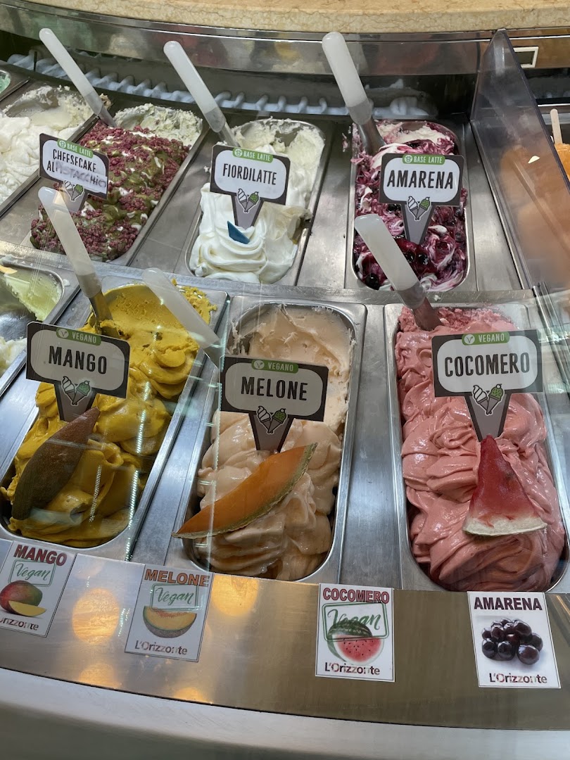 L'orizzonte