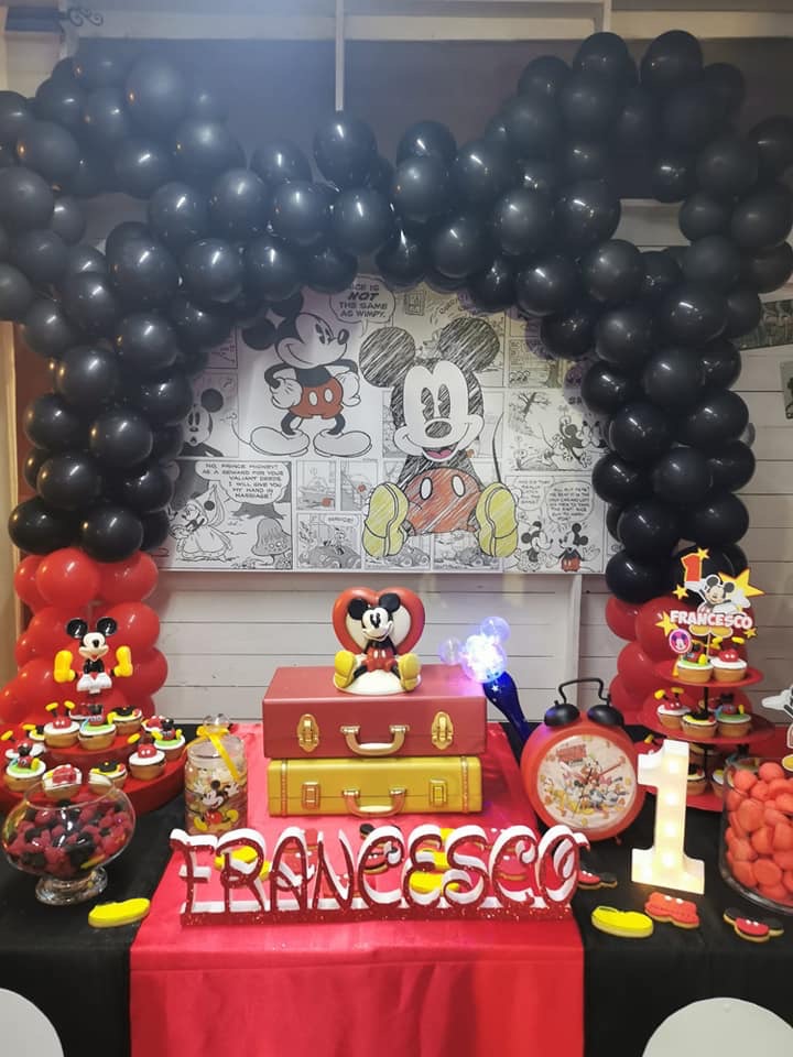 Mamiloca