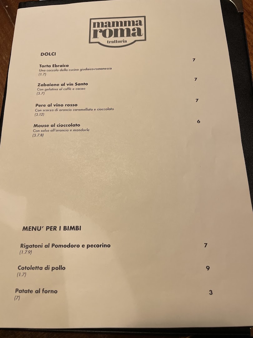 Trattoria Mamma Roma