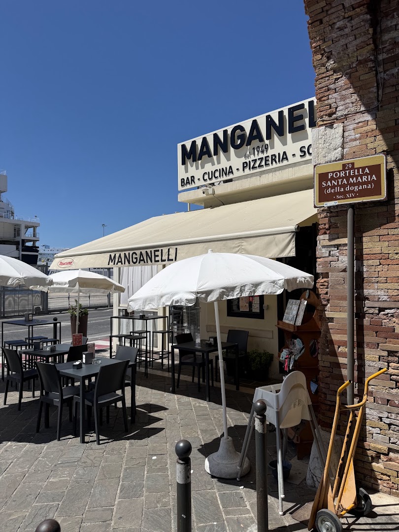 Manganelli