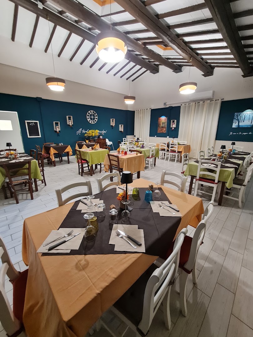 Mangia & Bevi Ristobar