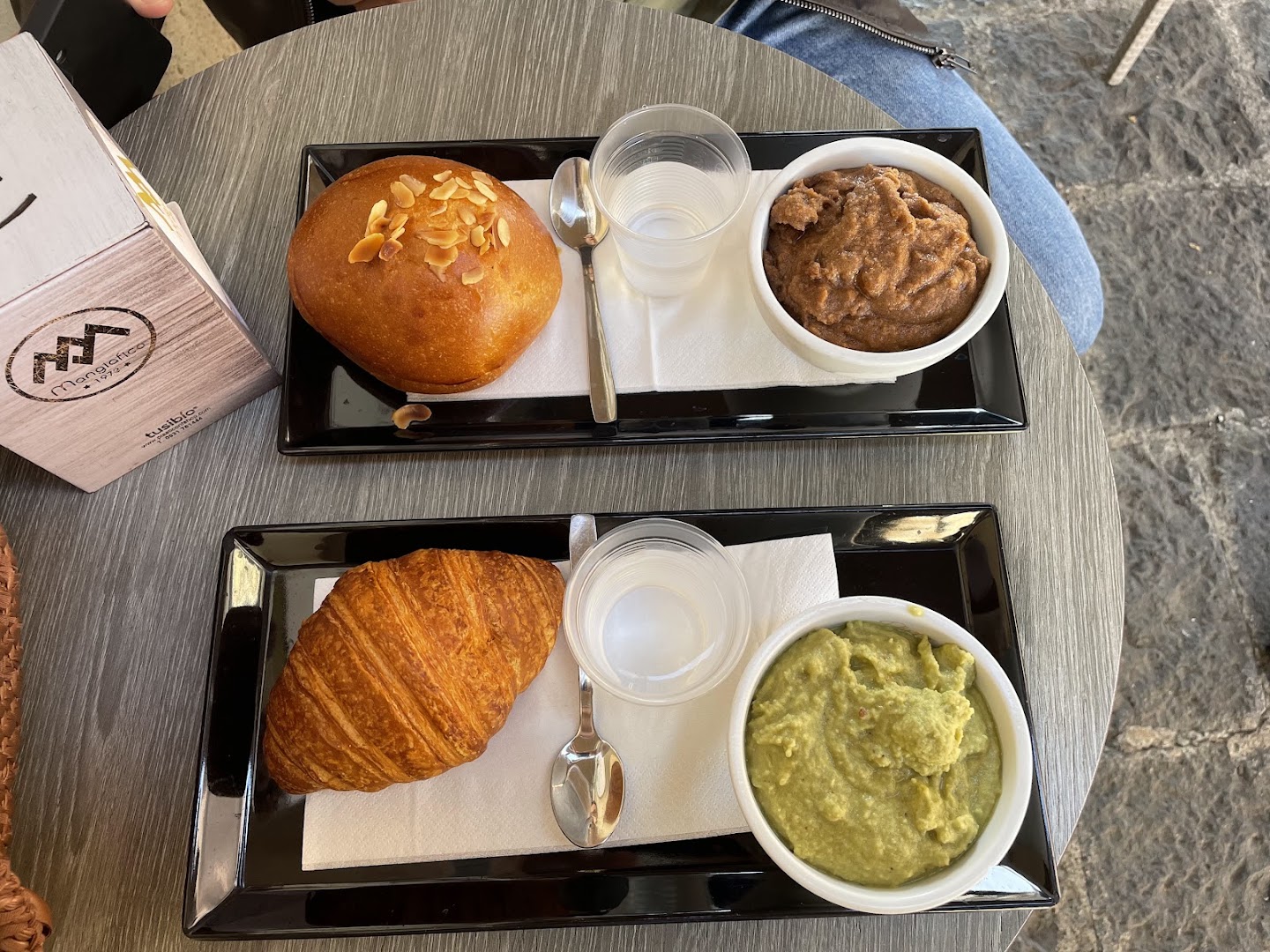 Mangiafico