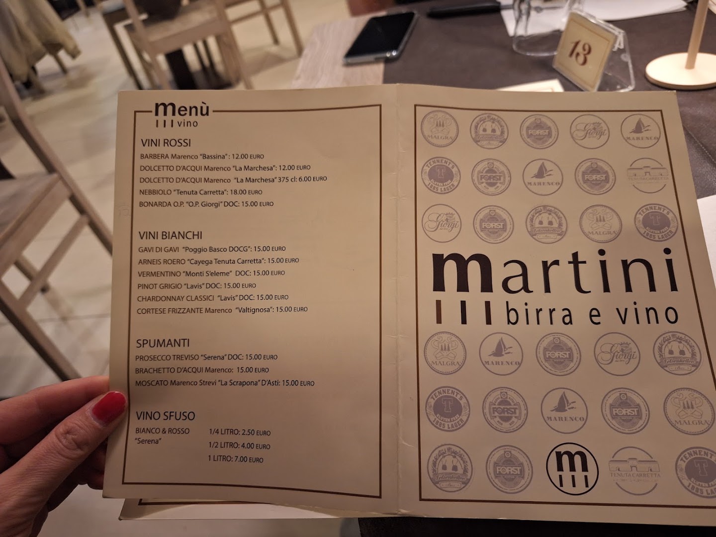 Martini Pizza E Cucina