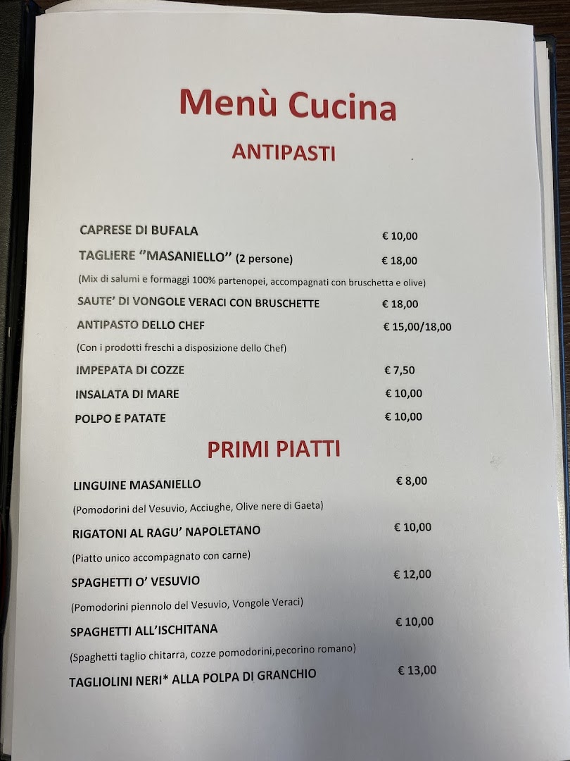 Masaniello Cuopp’
