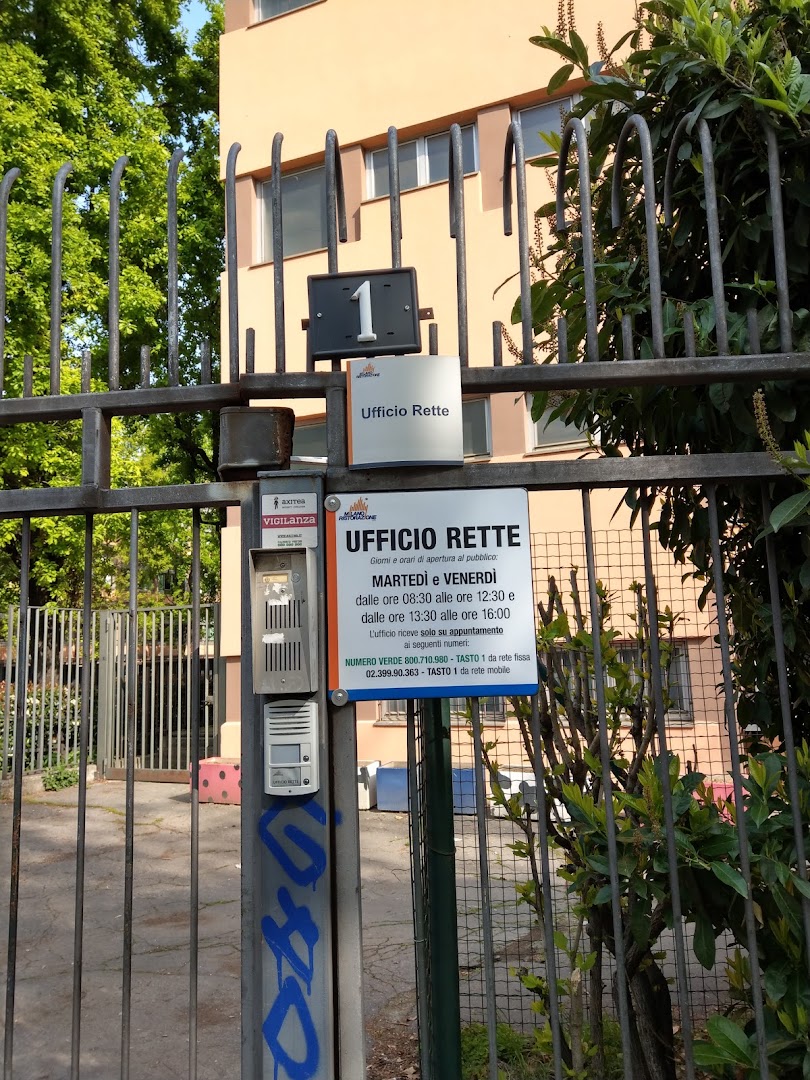 Milano Ristorazione