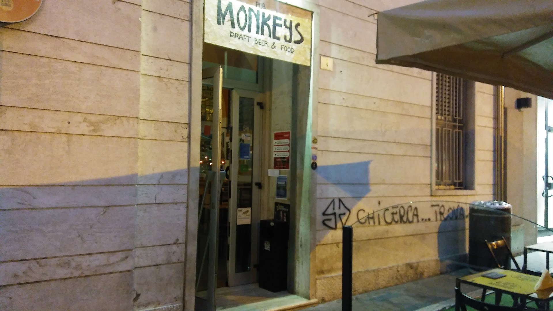 Monkeys, Teramo