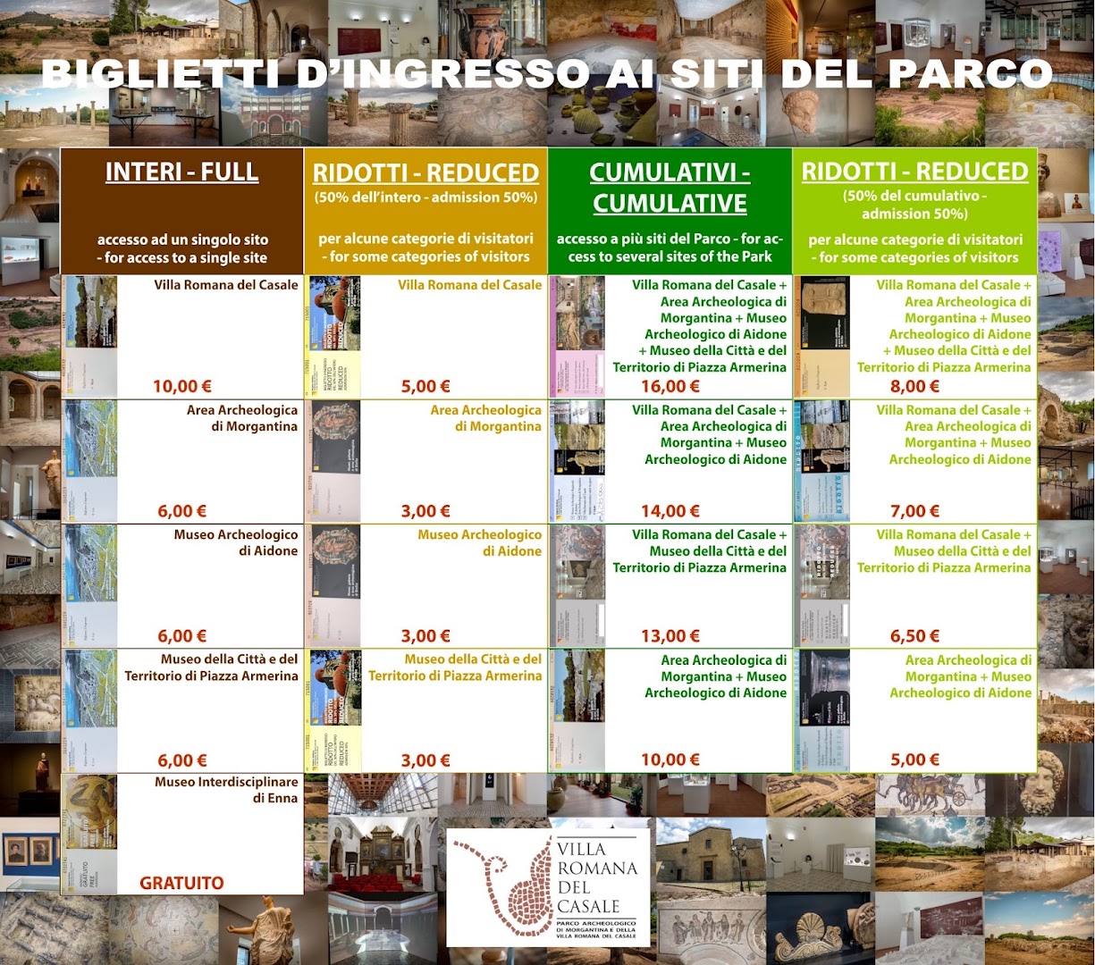 Museo Regionale di Aidone
