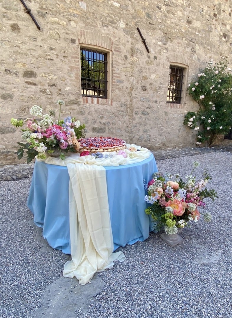 Muzzarelli Catering