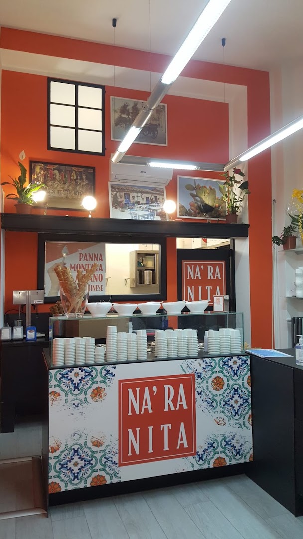 Na'ranita Sesto San Giovanni
