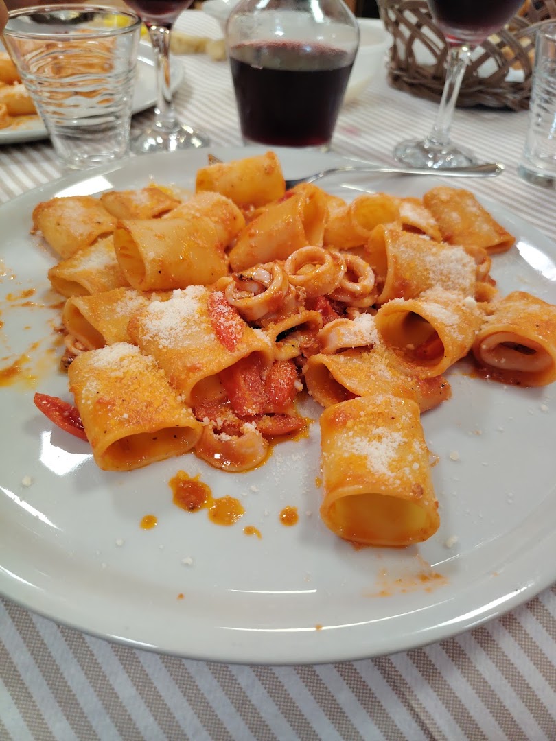Nico's