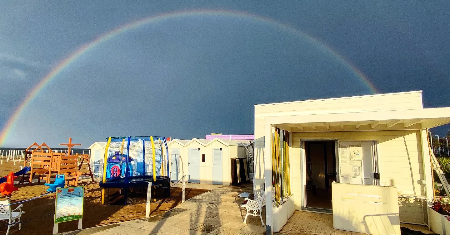 Nuova Spiaggia 127 Riccione