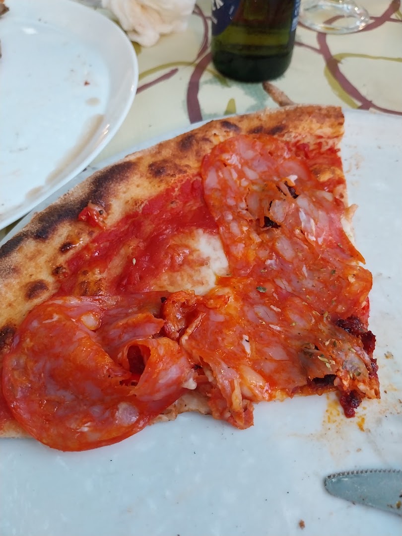 Ombelico Del Mondo