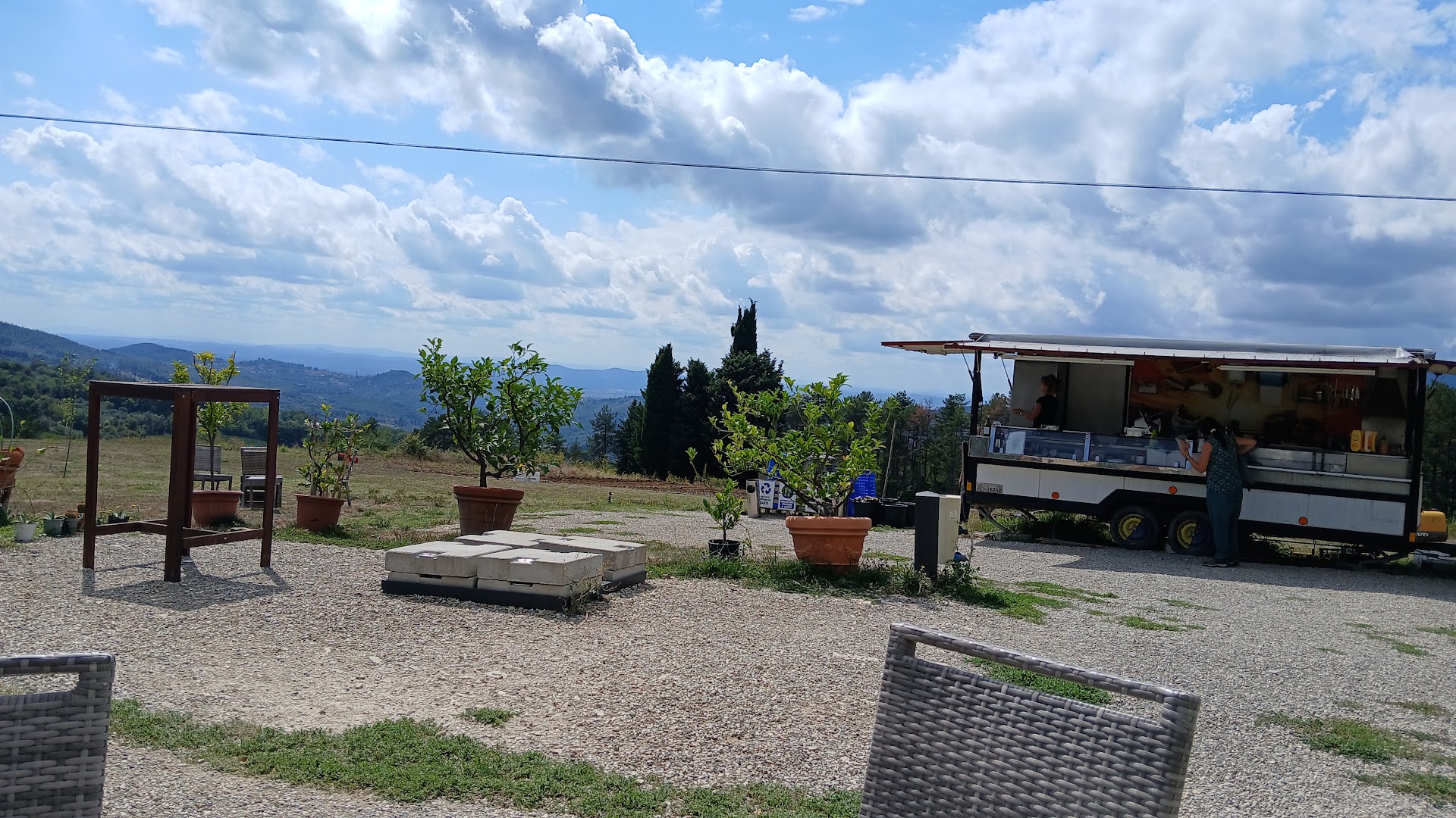 Orto dell'Olmo
