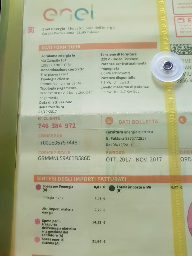 Orto Di Biella
