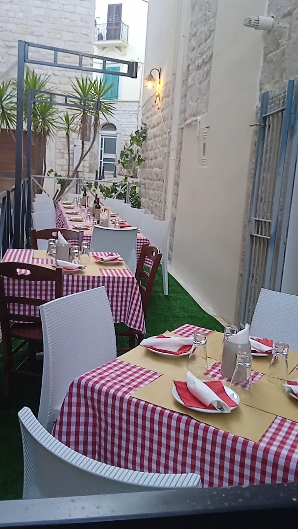 Osteria de Roma