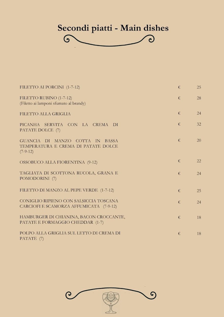 Osteria Uguccione, Firenze
