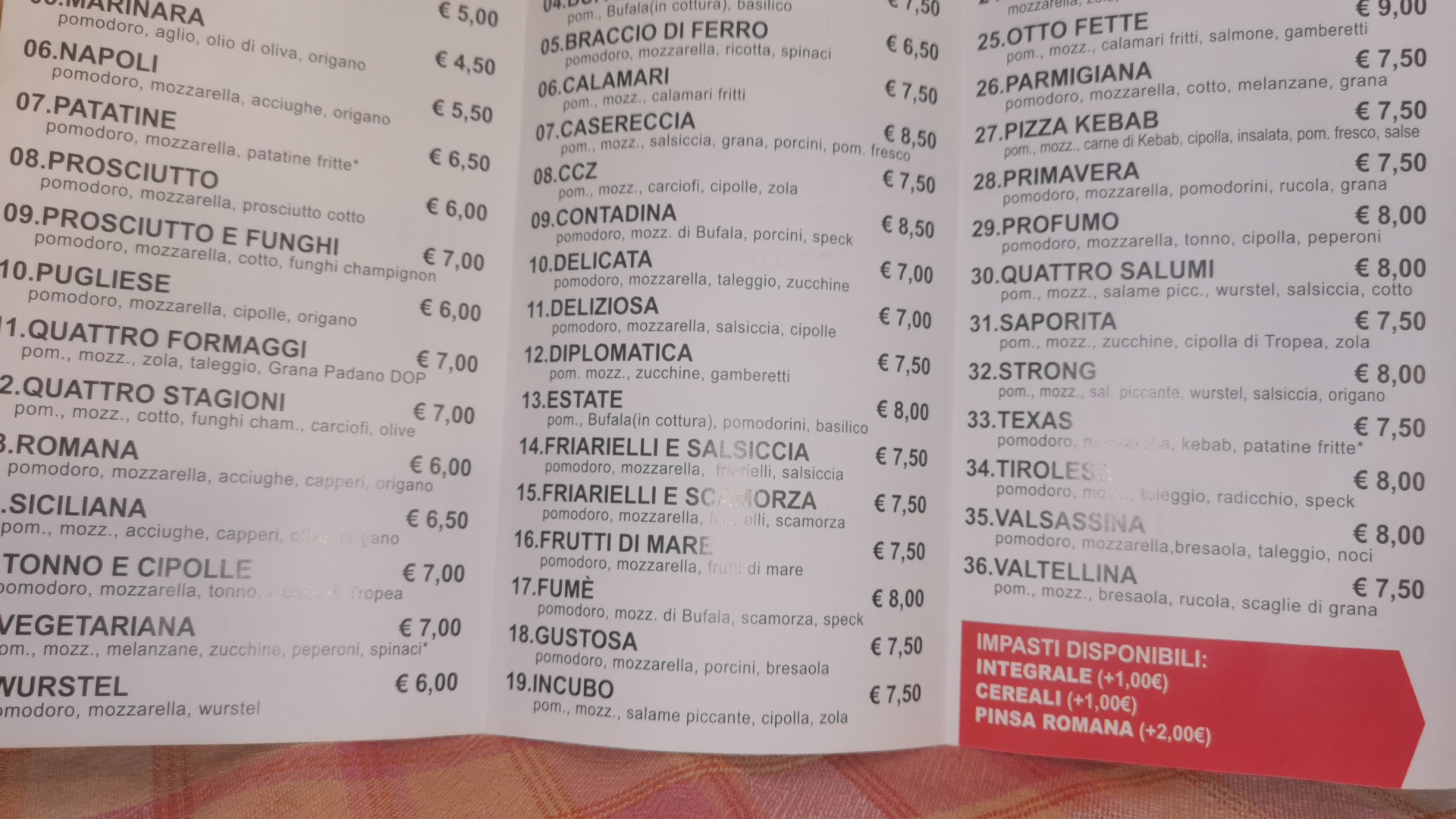 Otto Fette Pizzeria & Kebab