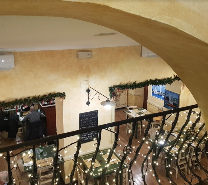 Panificio Manzella Snc