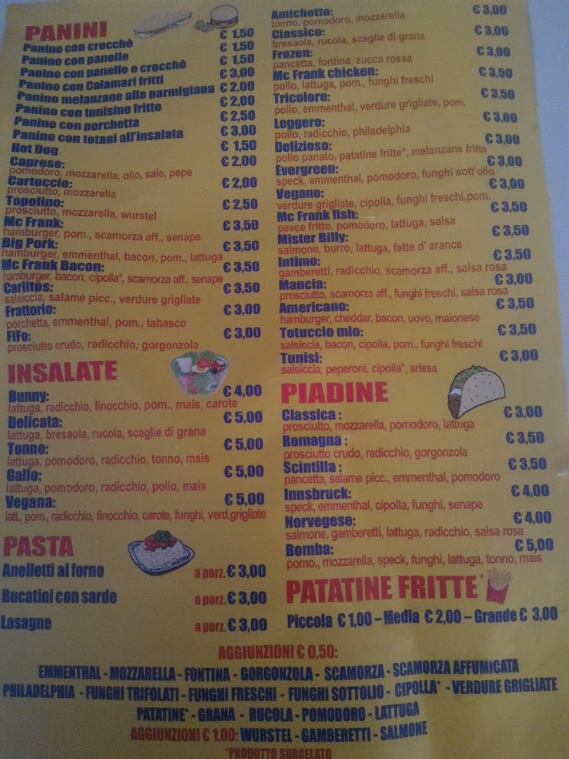 Panineria Mancia