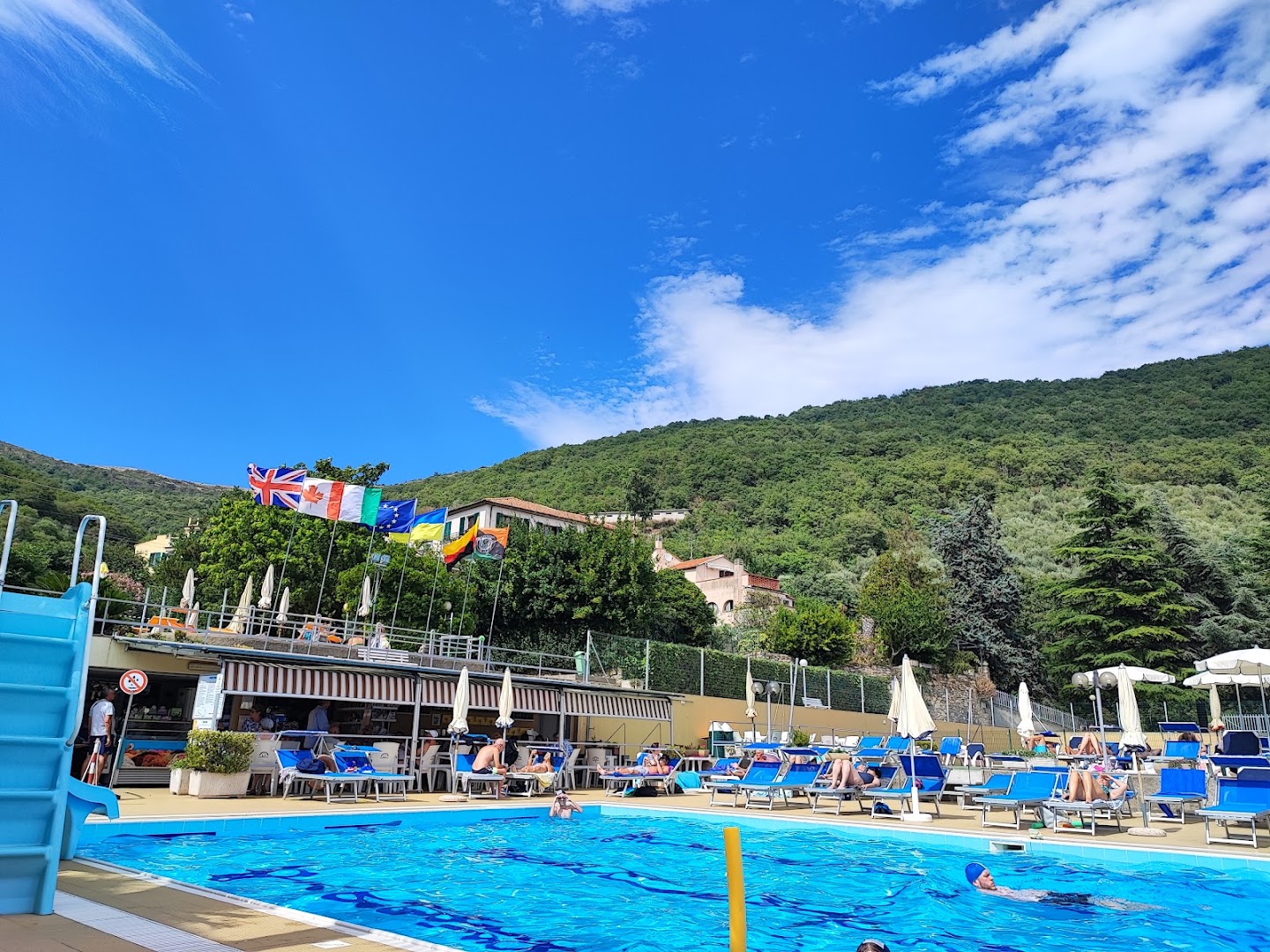 Panorama Dianese