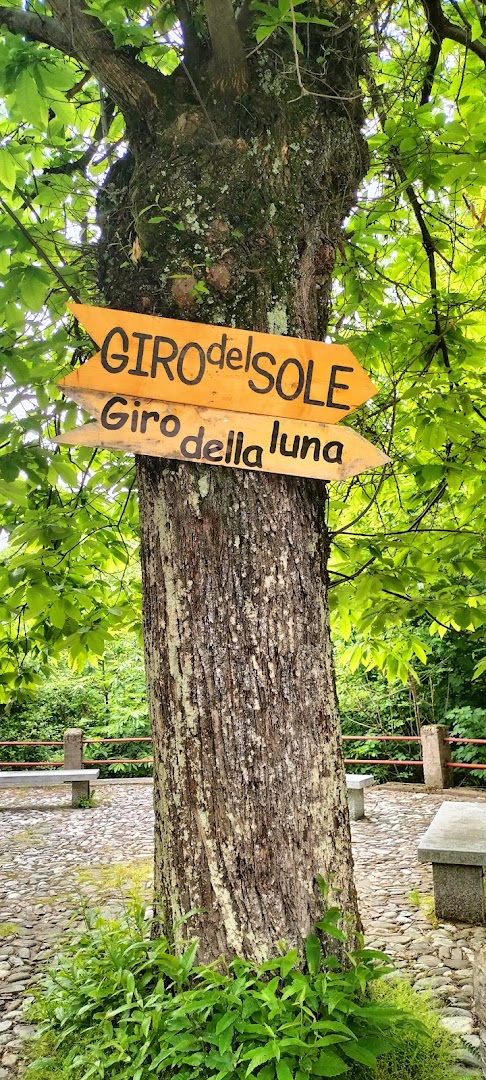 Panoramica Giro del Sole