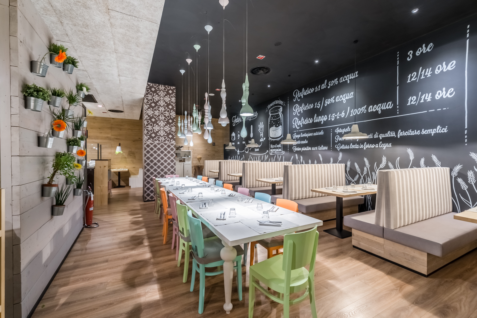 Pastamadre Pizzeria Primitiva