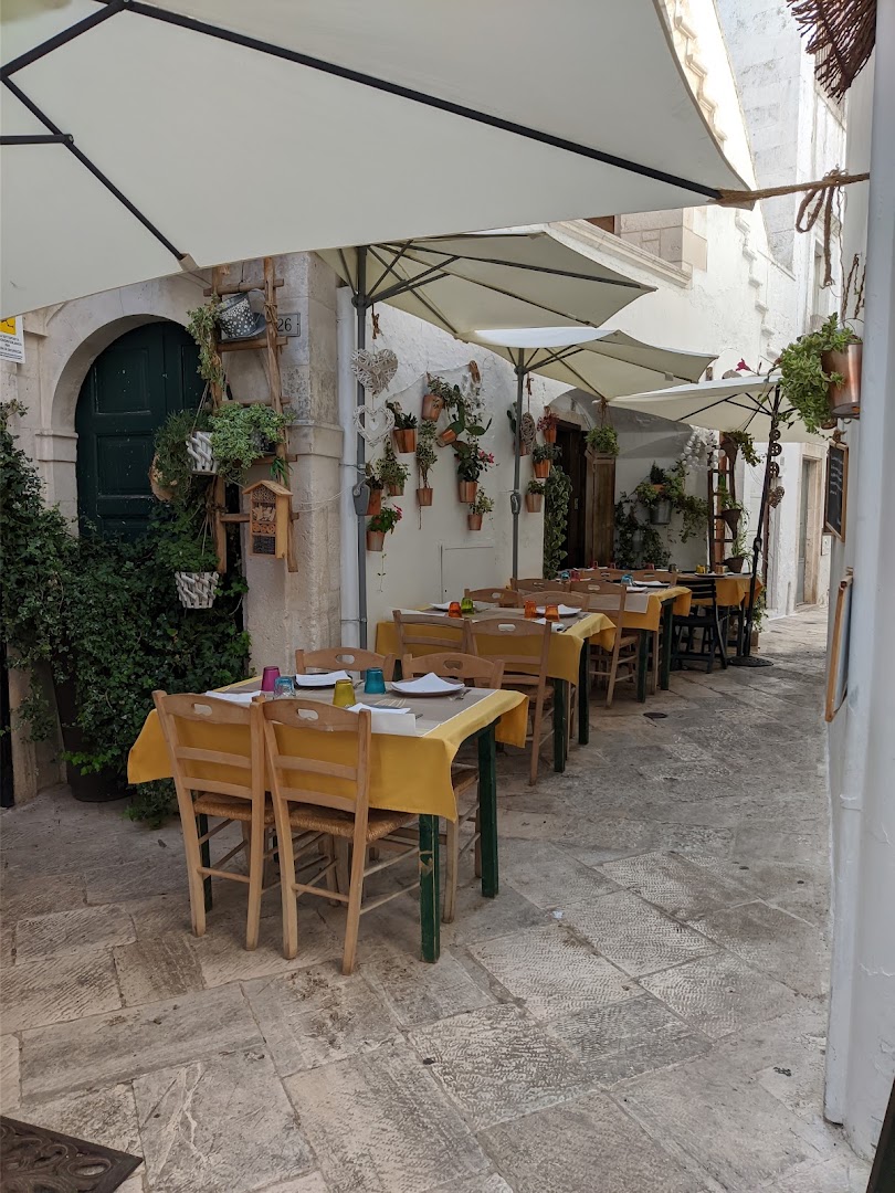 Pasticceria Campanella
