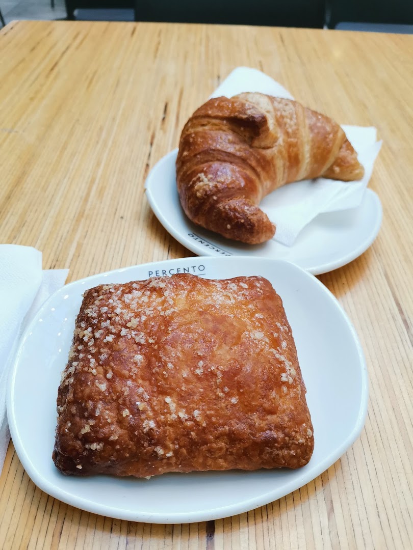 Percento