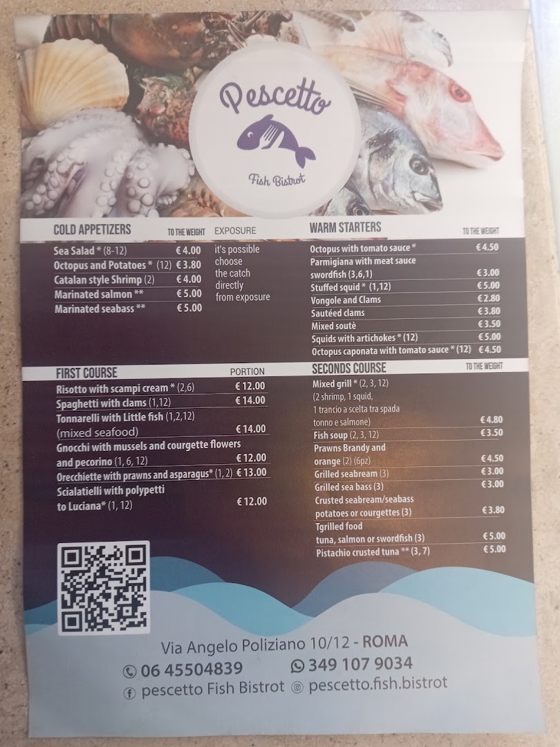 Pescetto Fish Bistrot, Roma