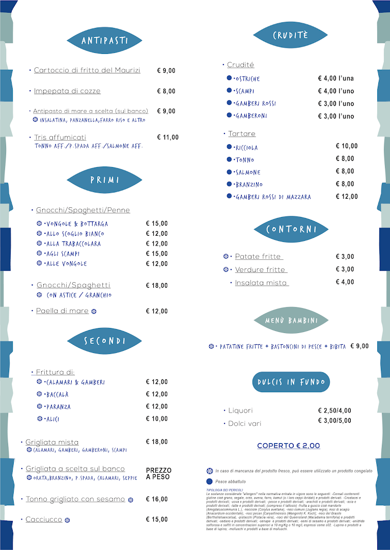 Pescheria Federico Monsummano Terme