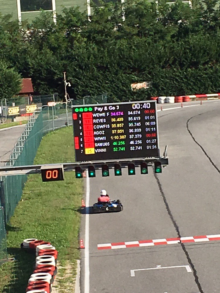 PG Corse - OMP Karting Track